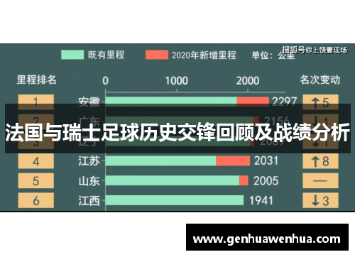 法国与瑞士足球历史交锋回顾及战绩分析